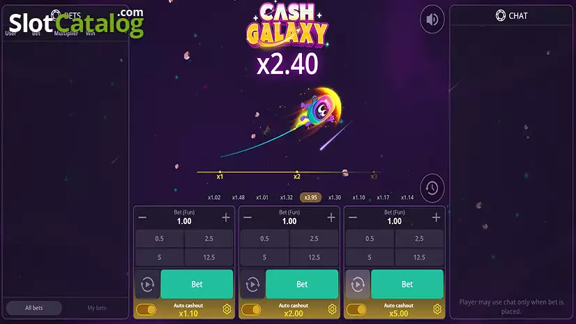 Differences Between Traditional Games and Cash galaxy