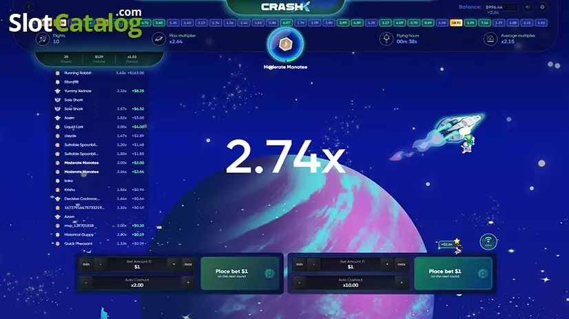 Crash x game review Strategy